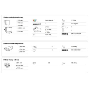 Katrin ręcznik basic system 1w 180mb w/6